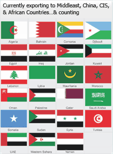 Exporting Countries